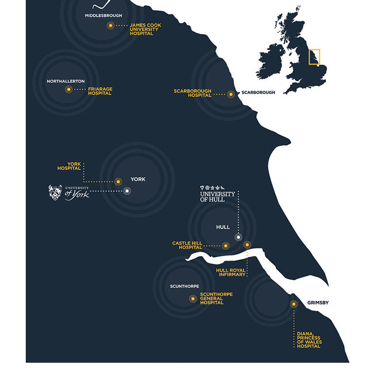 Locations of clinical placements
