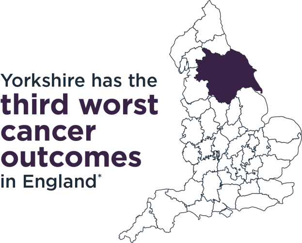 yorkshire-cancer-infographic